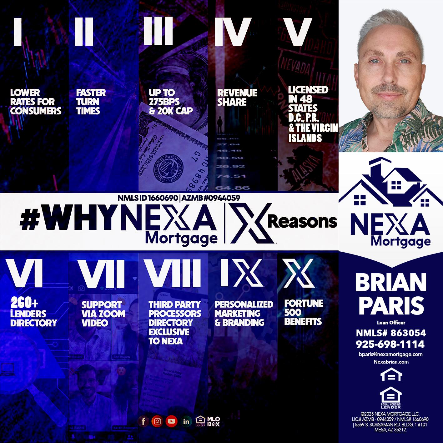 WHYNEXA TOP X - Brian Paris -Loan Officer