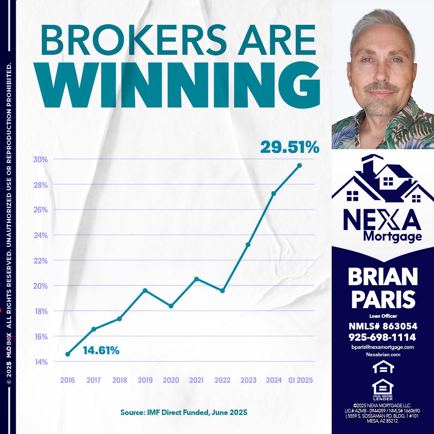 BROKERS ARE WINNING - Brian Paris -Loan Officer