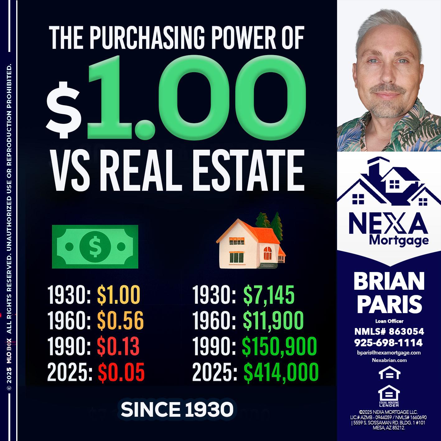THE PURCHASING - Brian Paris -Loan Officer
